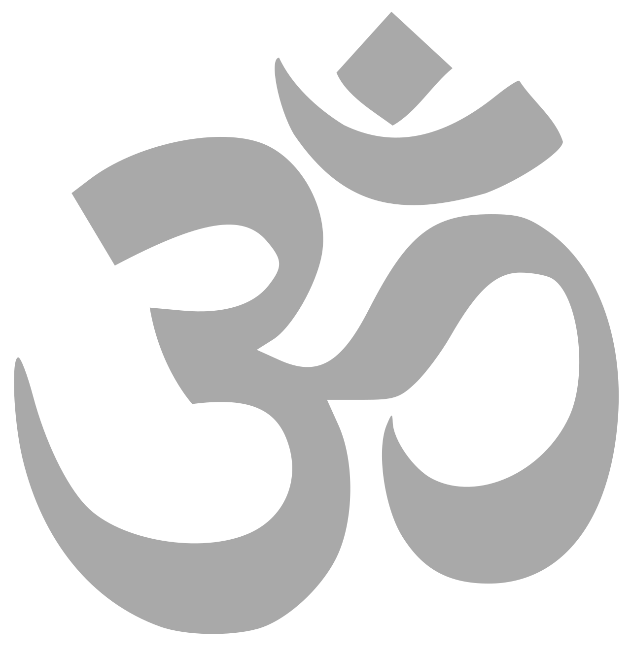 Contact | Rahul Bali Astrology | Rahul Bali Astrology